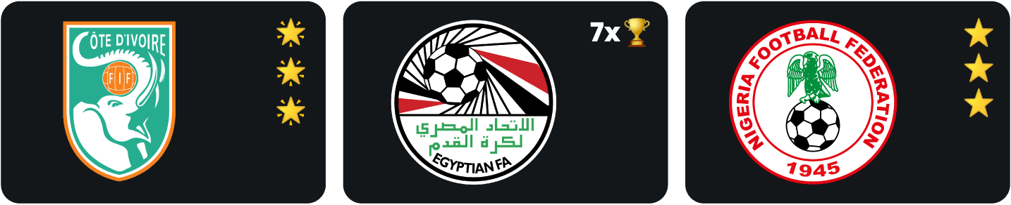 Your Complete Guide to AFCON 2025 webook.com Blog Your Complete Guide to AFCON 2025 webook.com Blog