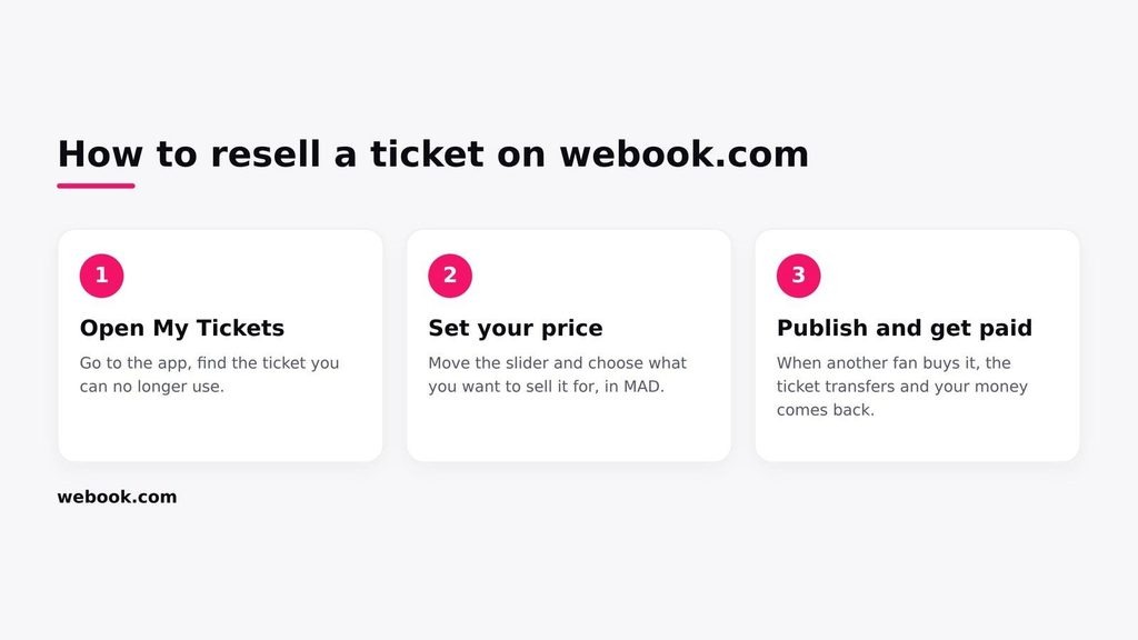 How to resell your ticket in Morocco on webook.com webook.com Blog How to resell your ticket in Morocco on webook.com webook.com Blog