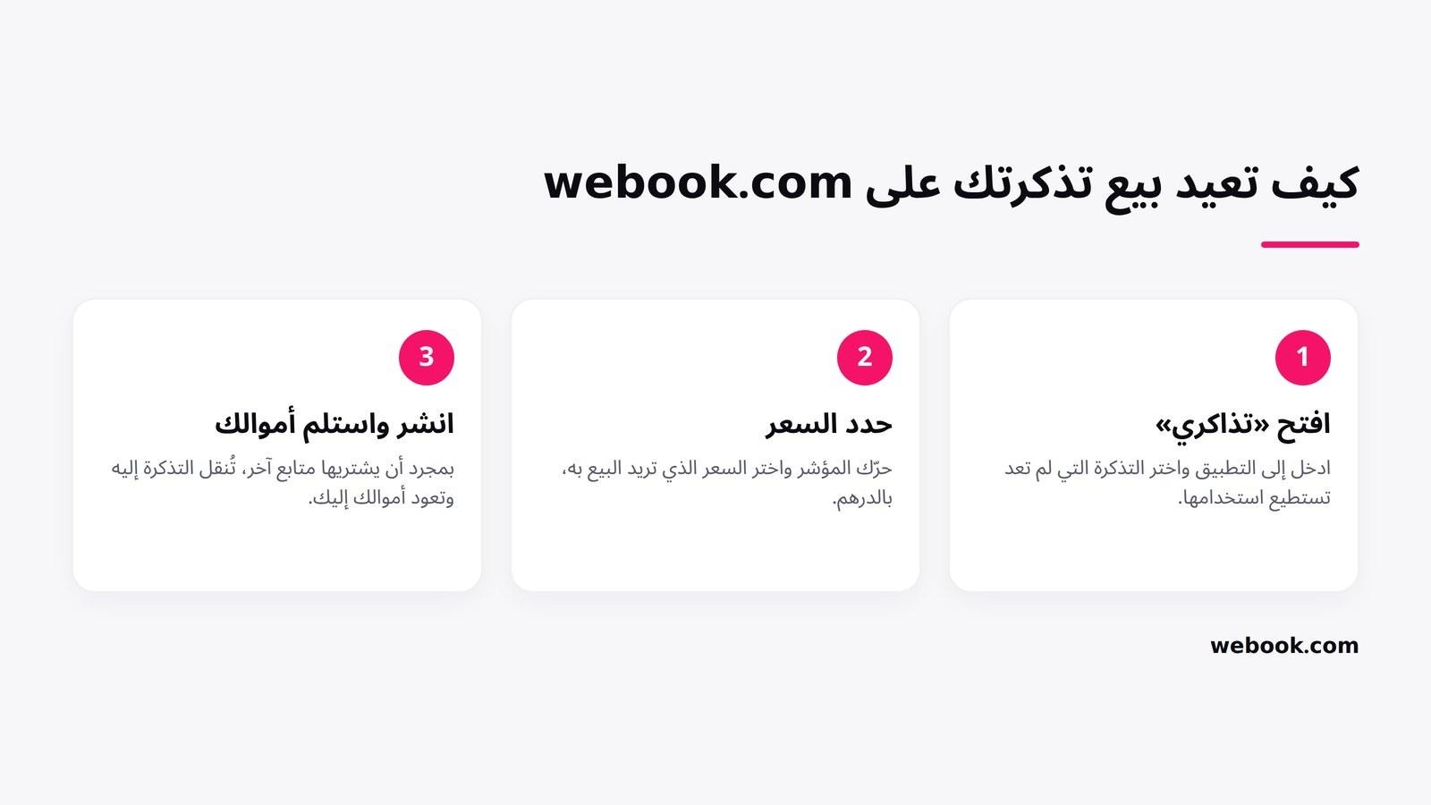 كيف تعيد بيع تذكرتك في المغرب على webook.com webook.com Blog كيف تعيد بيع تذكرتك في المغرب على webook.com webook.com Blog