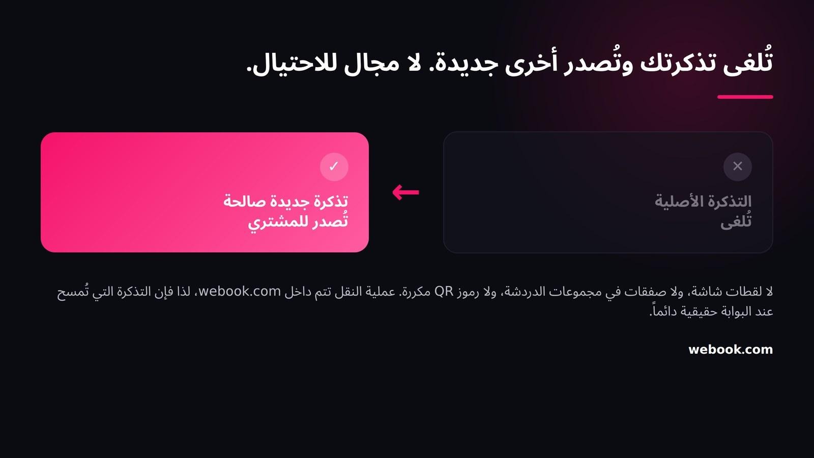 كيف تعيد بيع تذكرتك في المغرب على webook.com webook.com Blog كيف تعيد بيع تذكرتك في المغرب على webook.com webook.com Blog
