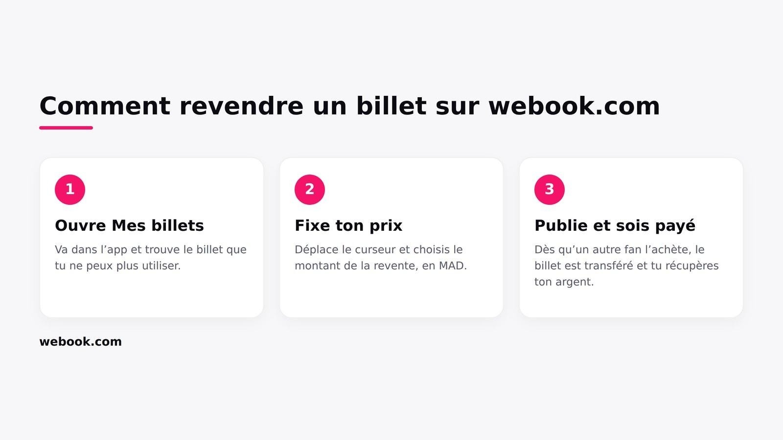 Comment revendre ton billet au Maroc sur webook.com webook.com Blog Comment revendre ton billet au Maroc sur webook.com webook.com Blog