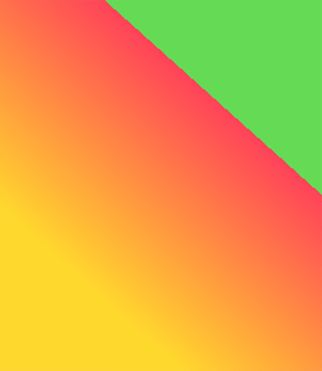 gradient